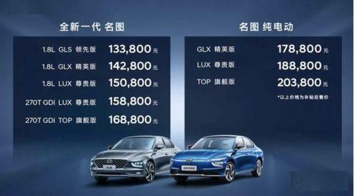 豪华版23代最新爆料,揭秘23代旗舰车型全新豪华版亮点解析